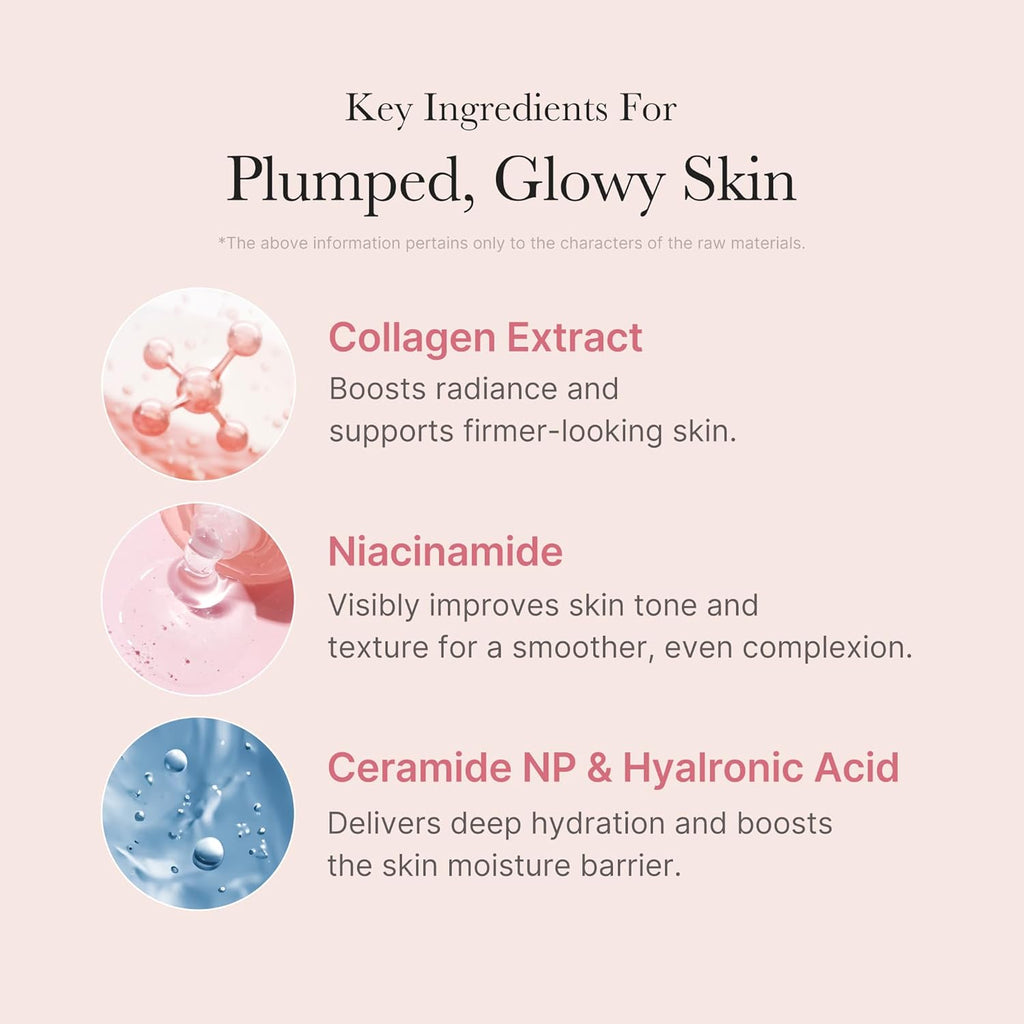 Wrapping Mask Collagen - Overnight Peel off Facial Mask | Elasticity & Hydration Care, Reduces Sagging & Dullness - Hydrolyzed Collagen for Glowing Skin, Korean Skin Care, 2.53 Fl.Oz