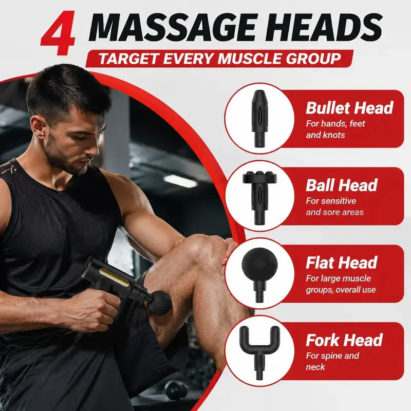Multifunctional Body Massage Machine - Home Portable USB Rechargeable Massager, 6-Speed Adjustable Relaxing Fascia Gun, 4 Replaceable Heads, Ultra-Quiet Brushless Motor, for Muscle Recovery, Self Care Products, Gifts for Him, Multifunctional Bodymassage M
