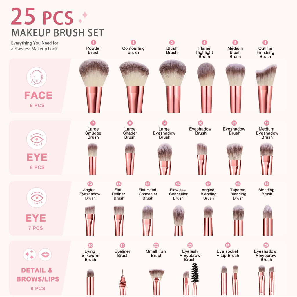 70Pcs Pink Makeup Brushes Set Professional Makeup Kit Multi-Functional Makeup Tool Set with Case Facial Makeup Accessories, Foundation Makeup Brush Kit Eye and Face Make up Brushes & Tools