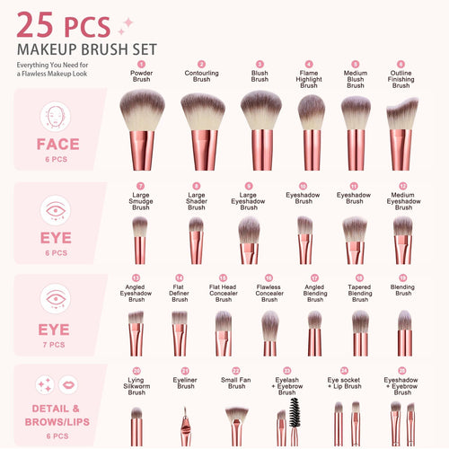 70Pcs Pink Makeup Brushes Set Professional Makeup Kit Multi-Functional Makeup Tool Set with Case Facial Makeup Accessories, Foundation Makeup Brush Kit Eye and Face Make up Brushes & Tools