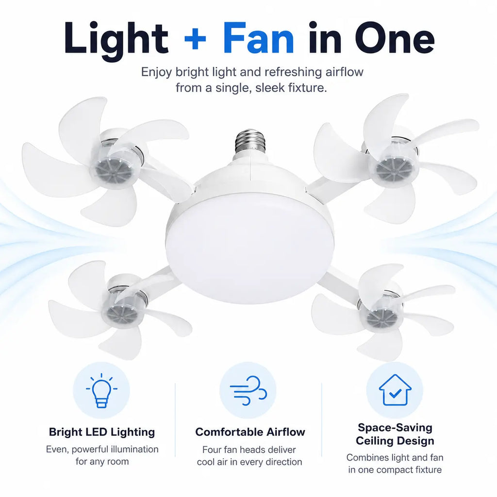 Screw in Ceiling Fan Light with Remote Control 19.7 Inch Foldable LED Socket Fan Light E26 Medium Base Ceiling Fan with 4 Fan Blades Quiet Airflow Bright Lighting Easy Installation for Bedroom Kitchen Garage Office and Dorm