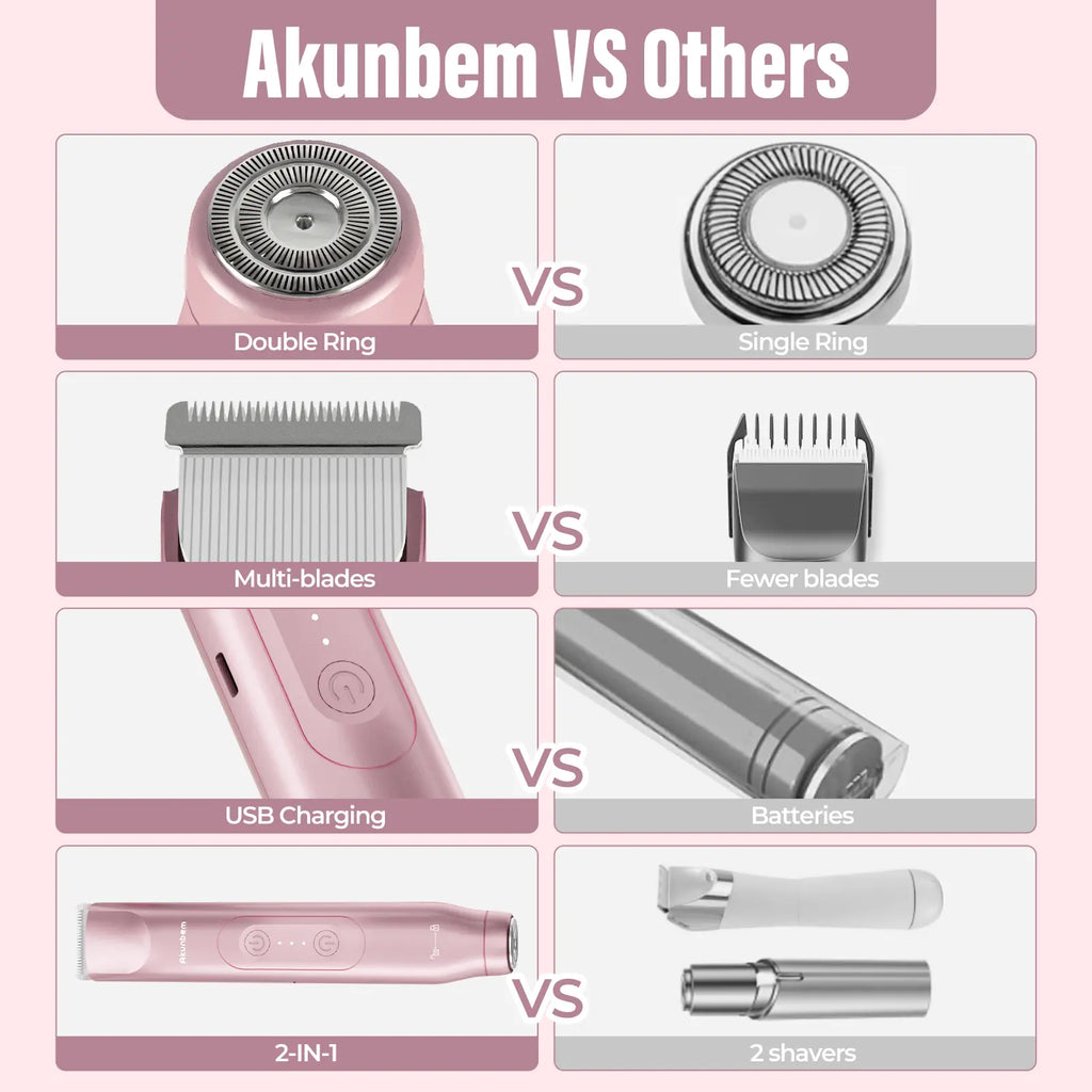 Akunbem Bikini Trimmer for Women, Electric Shaver and Razor Rechargeable 2-In-1 Body and Facial Epilator, Dual Heads for Painless Trimming of Pubic Hair, Face, Underarms and Legs, IPX7 Waterproof. Christmas Gift New Year Gift Shaving Grooming Tiktokshopba