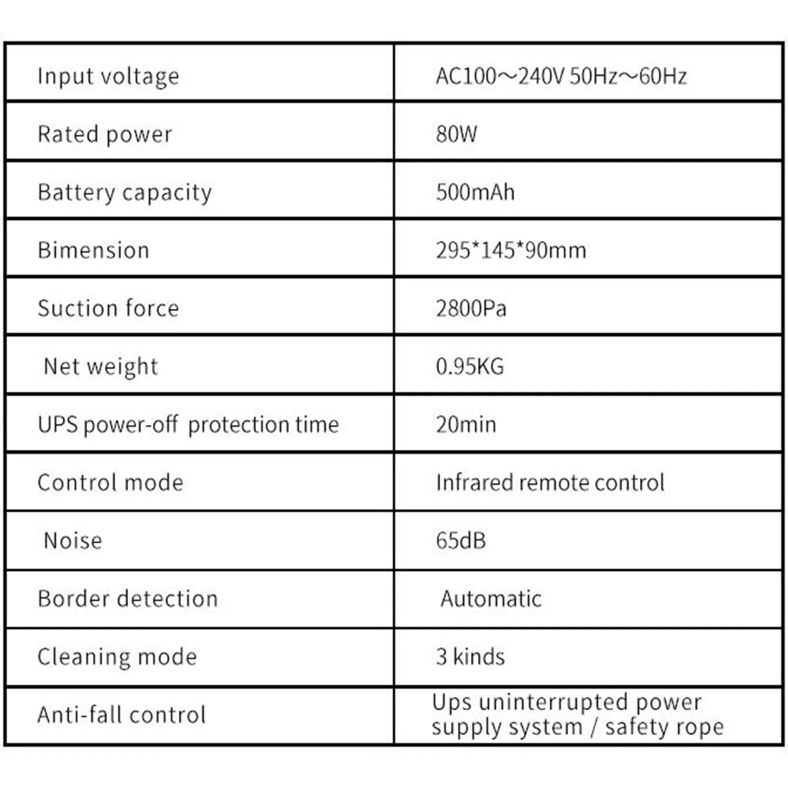 Robot Window Cleaner, Robot Ultra-Thin Cleaner, Robot Window Cleaner，Robot Window Cleaner, Robot Window Cleaner